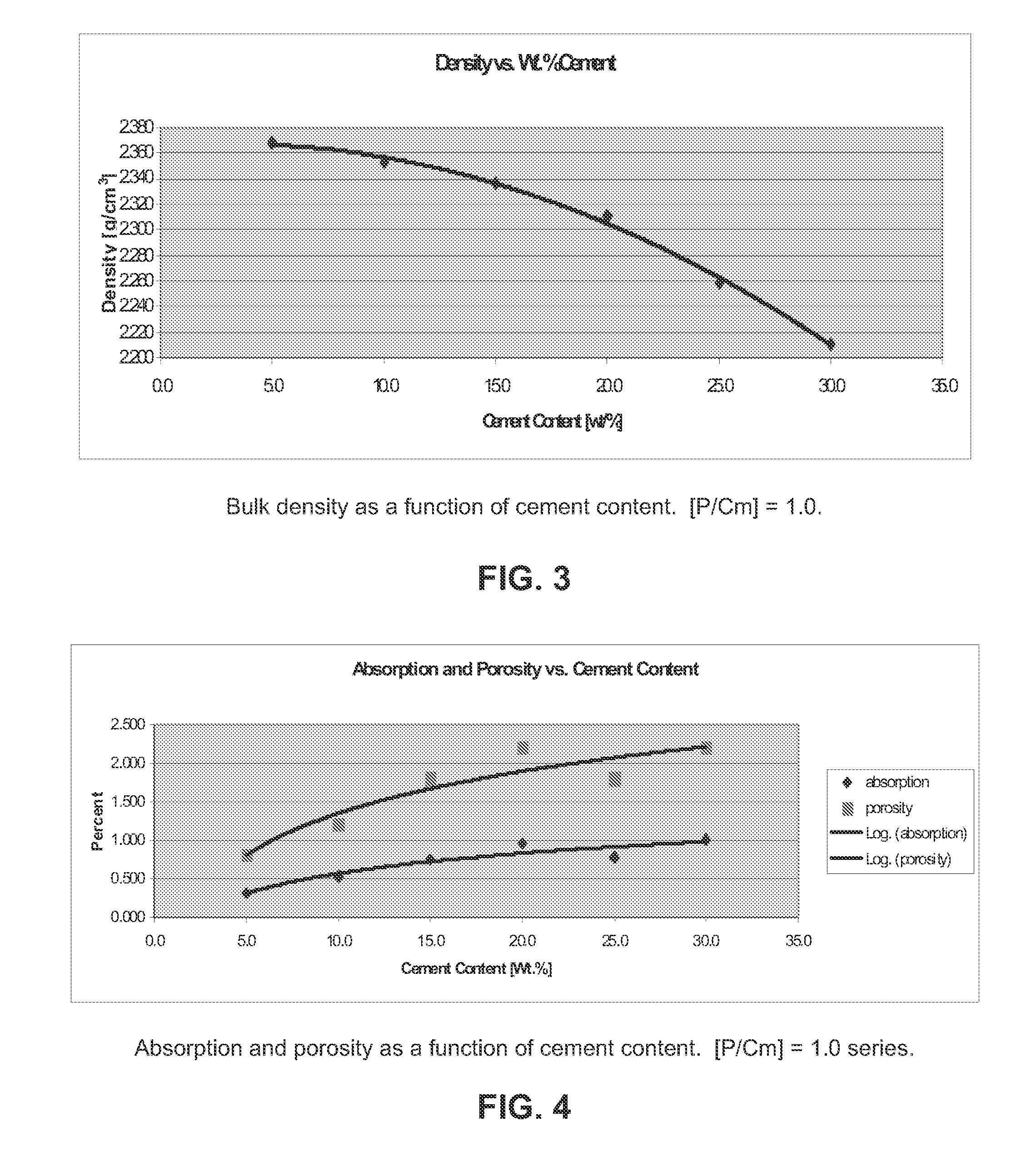 Method of producing a cementitious sheet-form material having a high level of glass aggregate and a solid surface