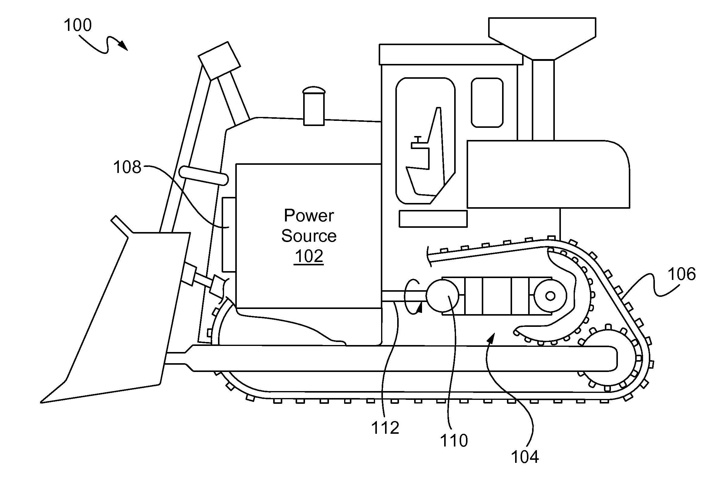 FPDA Closed Loop Electric Drives Controls