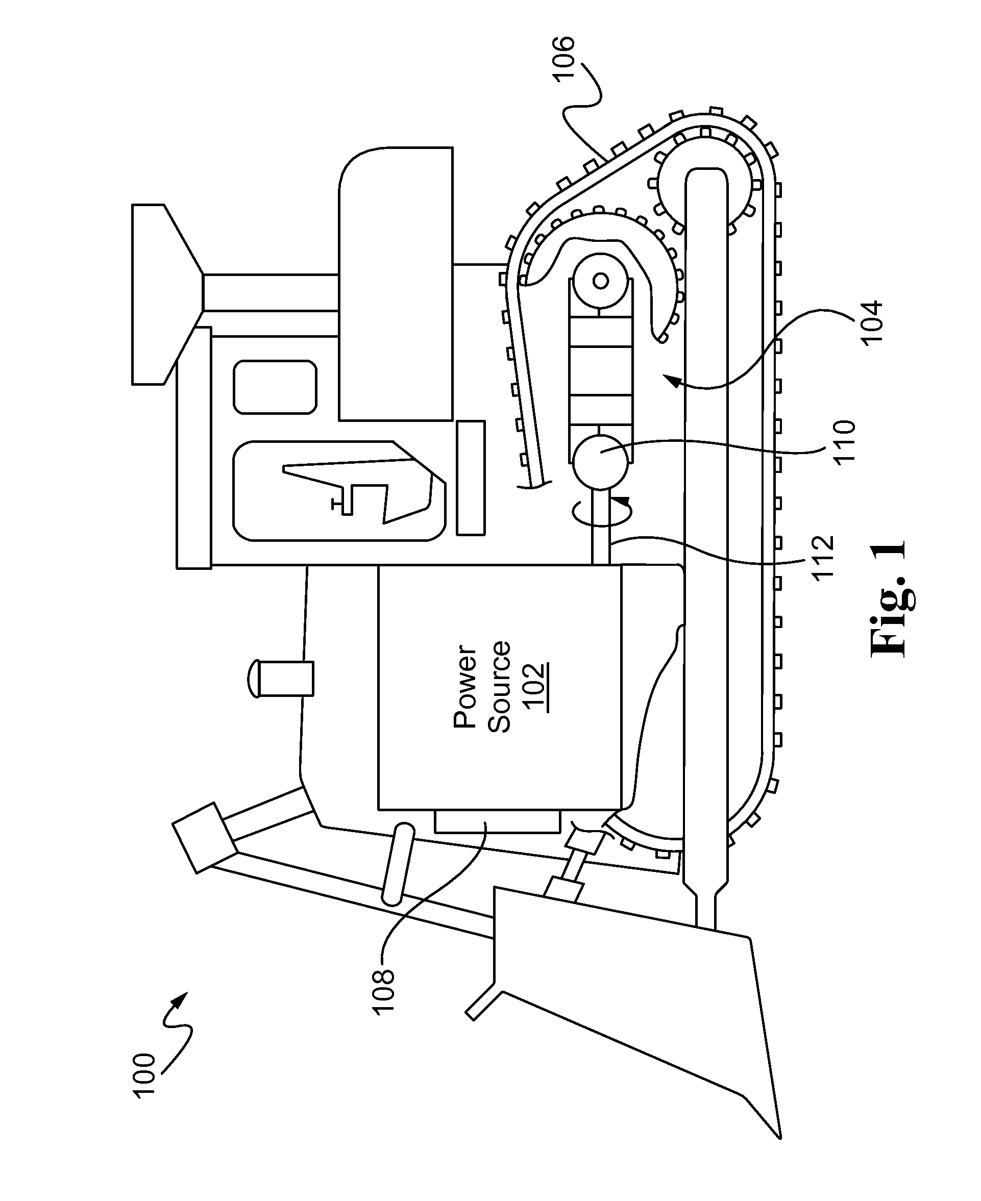 FPDA Closed Loop Electric Drives Controls