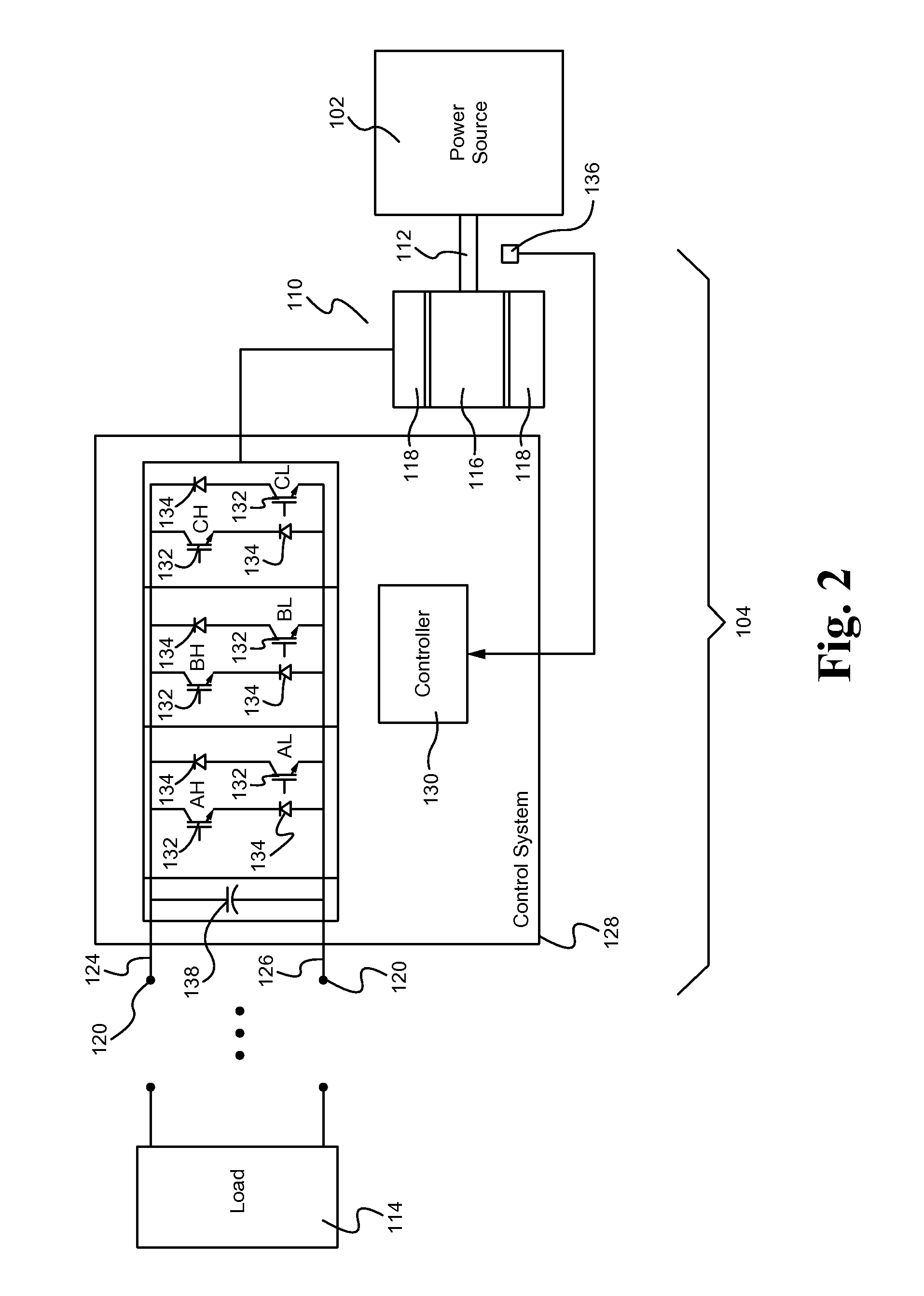 FPDA Closed Loop Electric Drives Controls