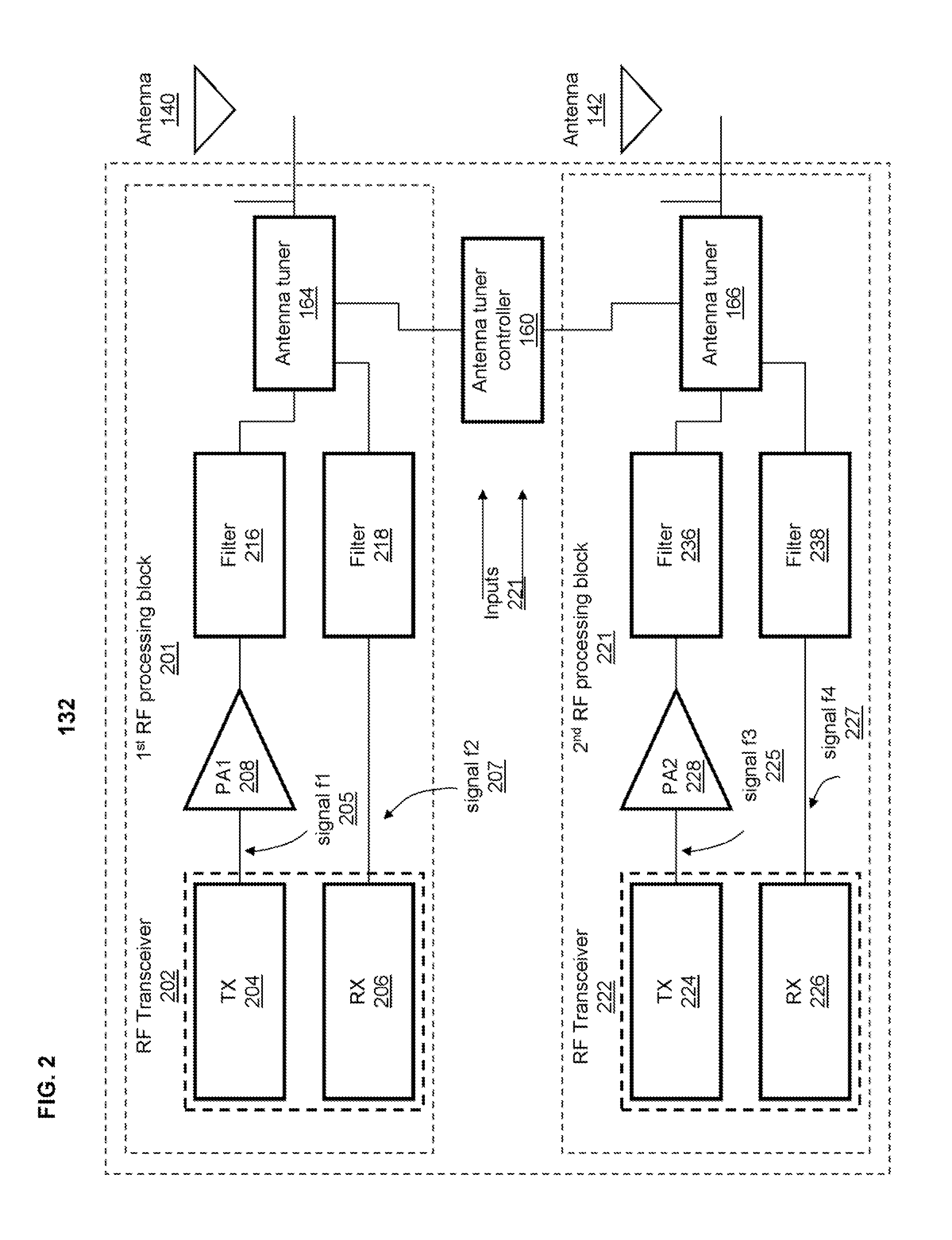 Tunable inter-antenna isolation