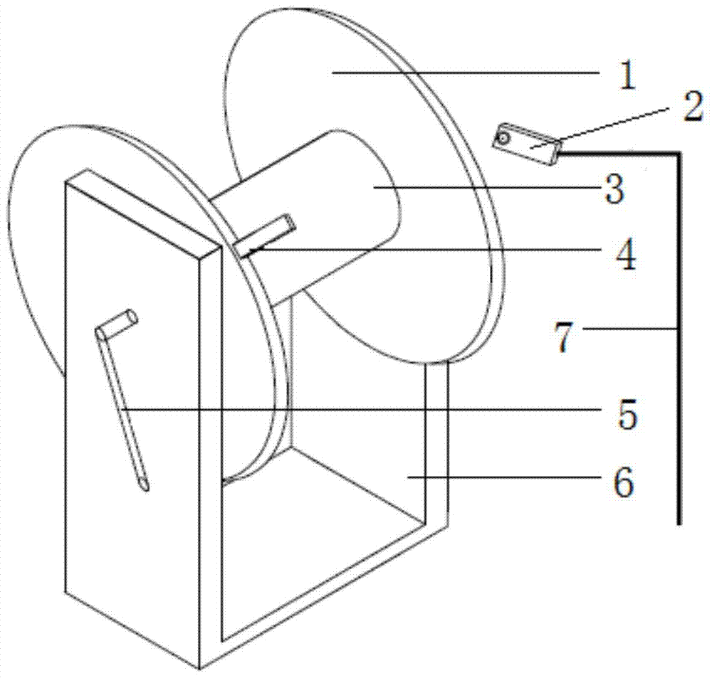 A rat behavior infrared recognition system and its use method and application