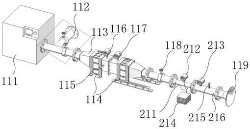 Method and device for measuring flow coefficient of passenger plane pressured cabin channel