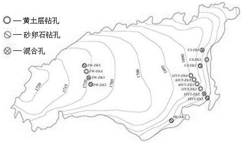 Loess platform landslip comprehensive treatment method based on underground water level control