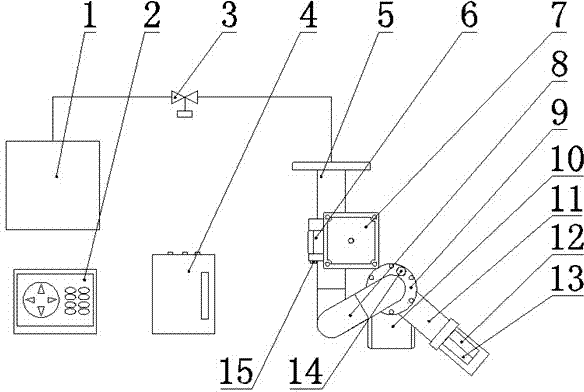 Automatic fire extinguishing method and system for intelligent gun employing compressed air foam