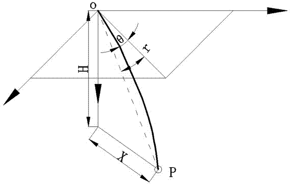 Automatic fire extinguishing method and system for intelligent gun employing compressed air foam