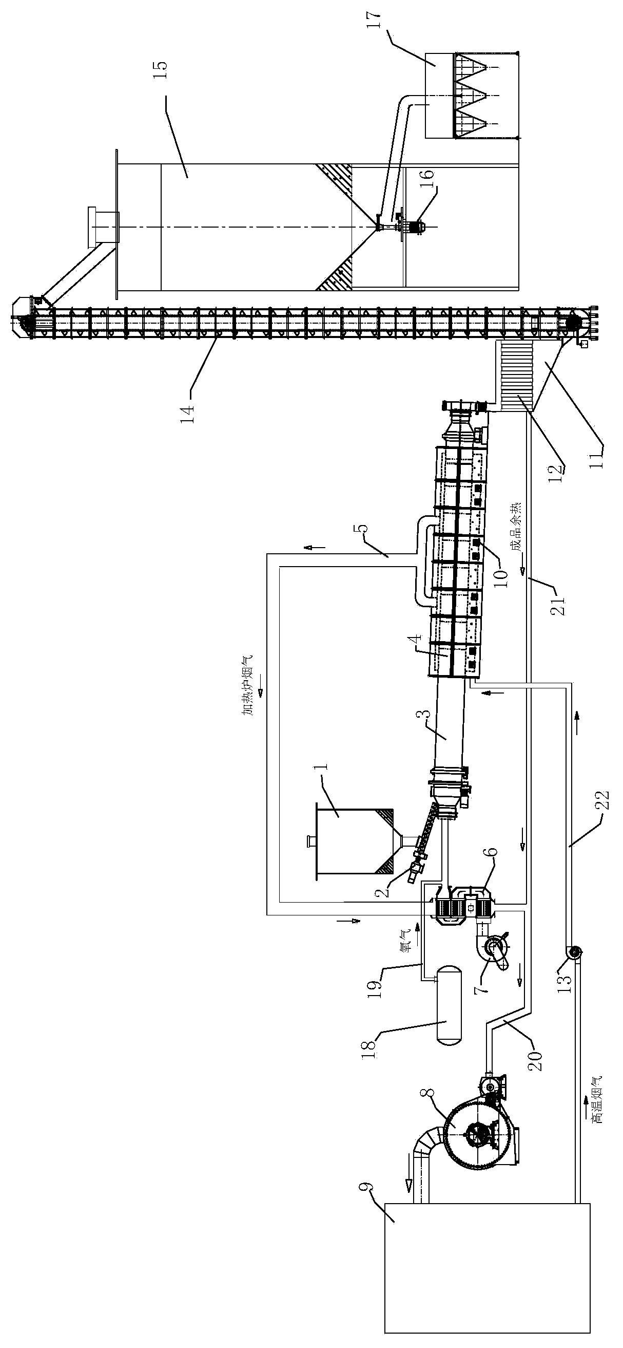 Process for on-line heating and oxidation of desulfurized fly ash by virtue of flue gas from power generating boiler or sintering machine