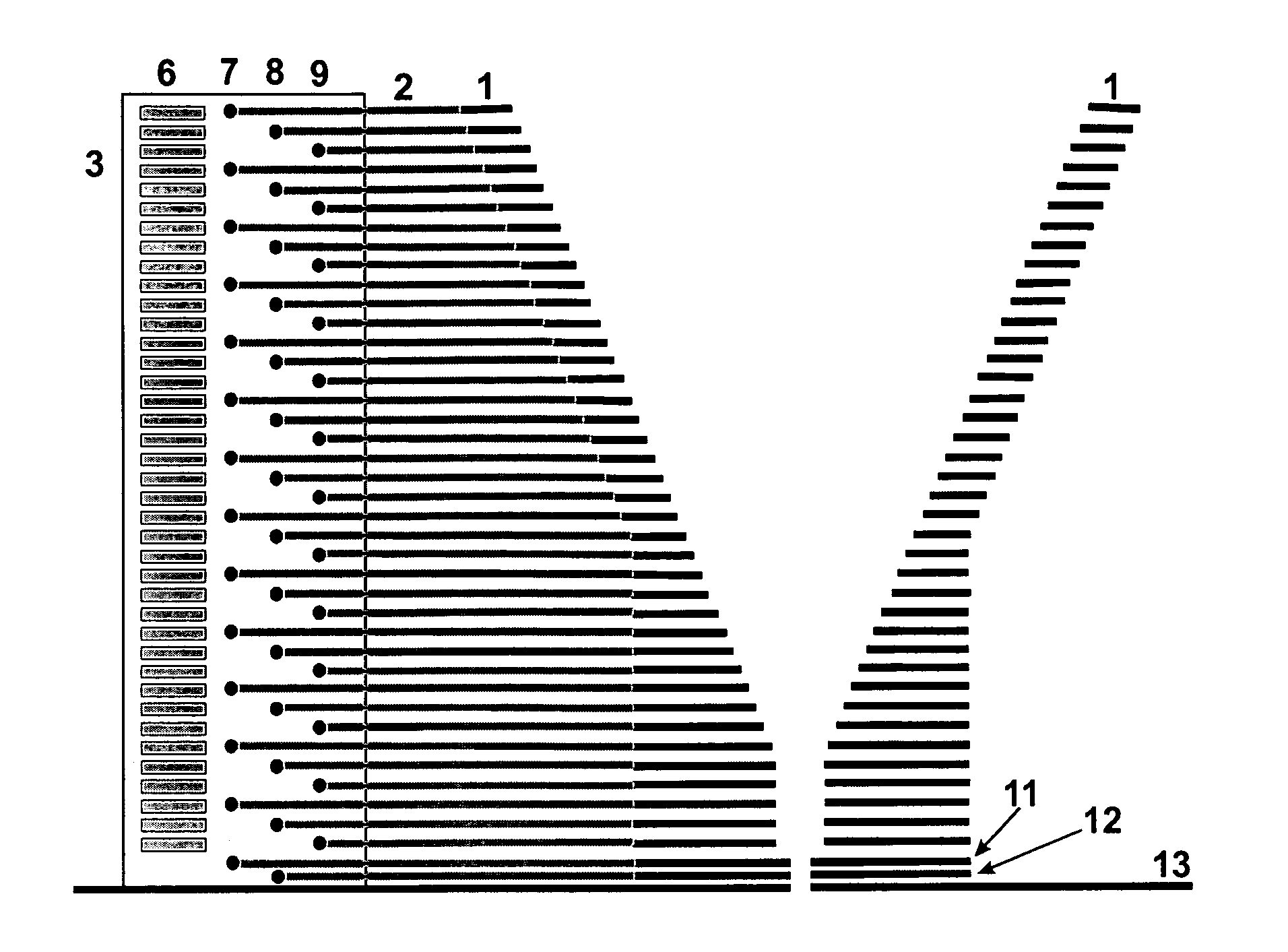 Ion funnel with improved ion screening