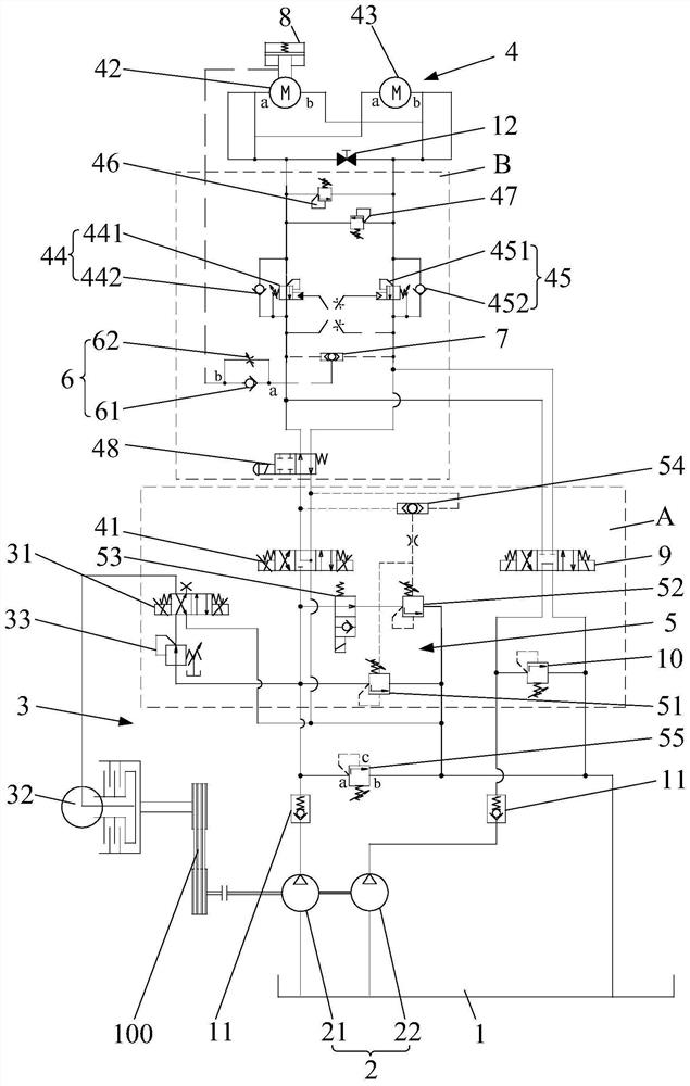 Full-circle swinging rudder propeller hydraulic system