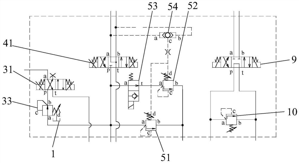 Full-circle swinging rudder propeller hydraulic system