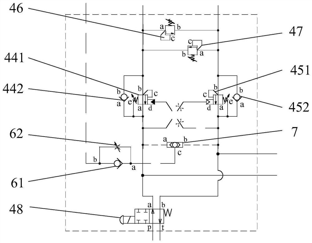 Full-circle swinging rudder propeller hydraulic system