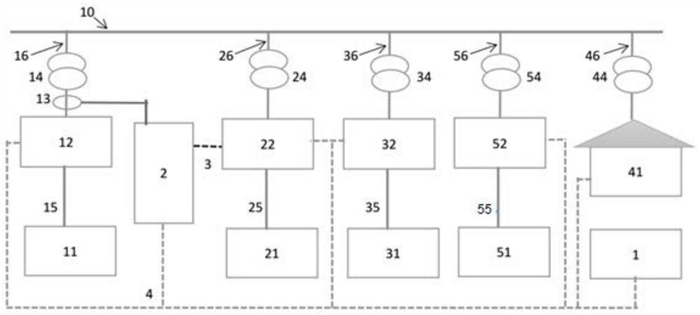 Multi-energy complementary microgrid system based on reverse coordinated regulation