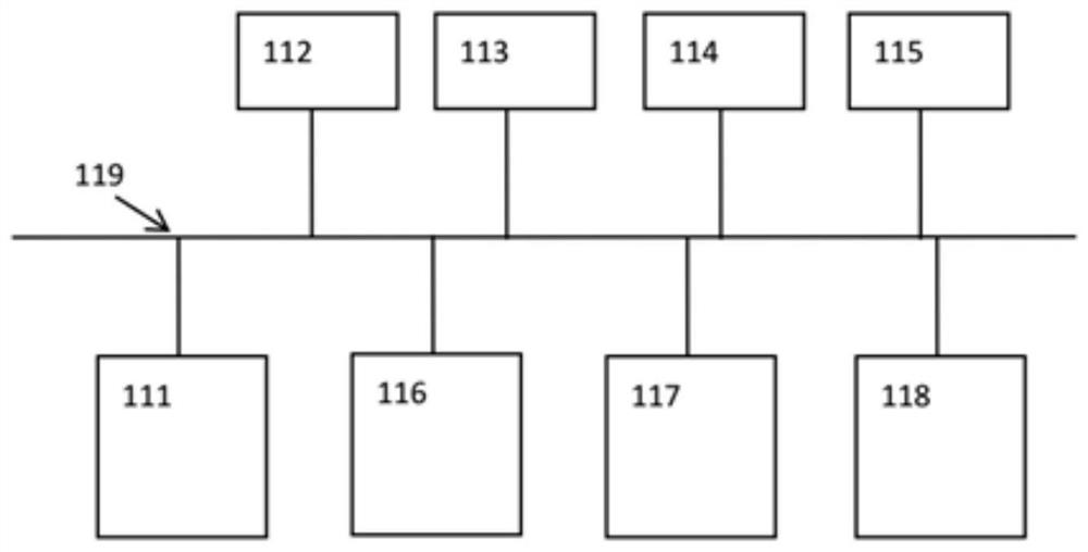 Multi-energy complementary microgrid system based on reverse coordinated regulation