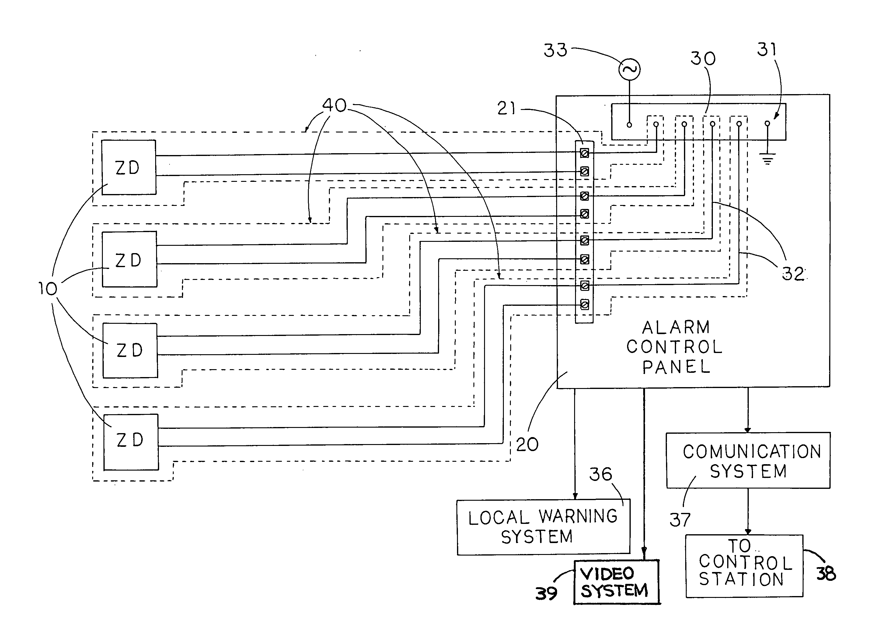 False alarm reduction method and system