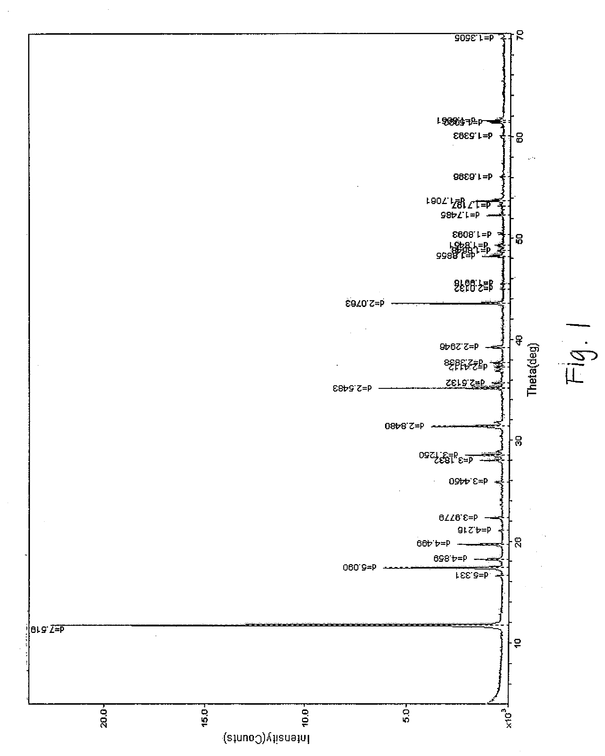 Diverting compositions, fluid loss control pills, and breakers thereof