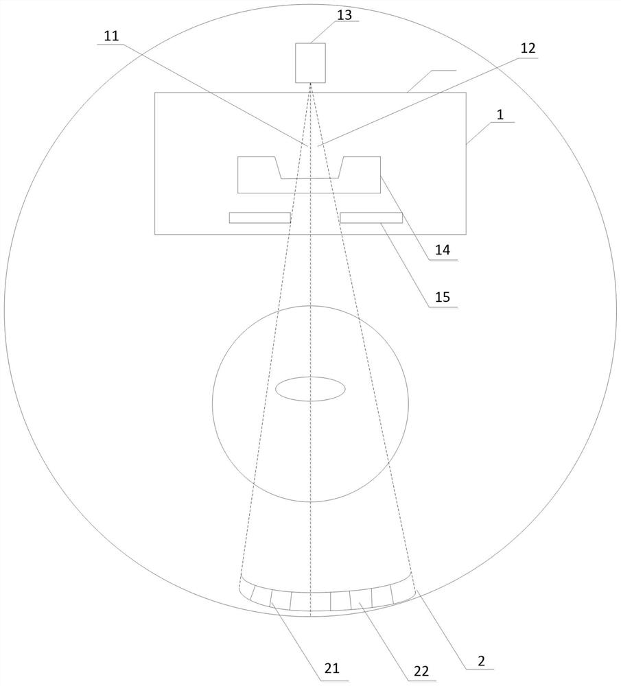 CT (computerized tomography computed tomography) detection system of asymmetric FOV (field of view)