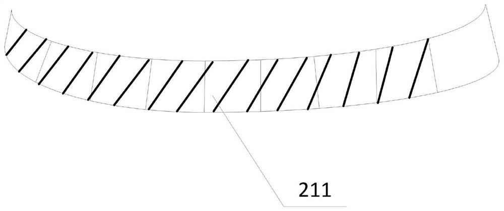 CT (computerized tomography computed tomography) detection system of asymmetric FOV (field of view)