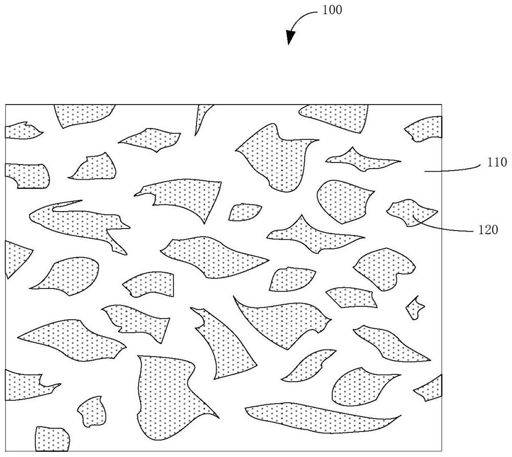 Composition, zirconium-based metal crosslinked polymerization network, diaphragm and preparation method thereof, and electrochemical cell