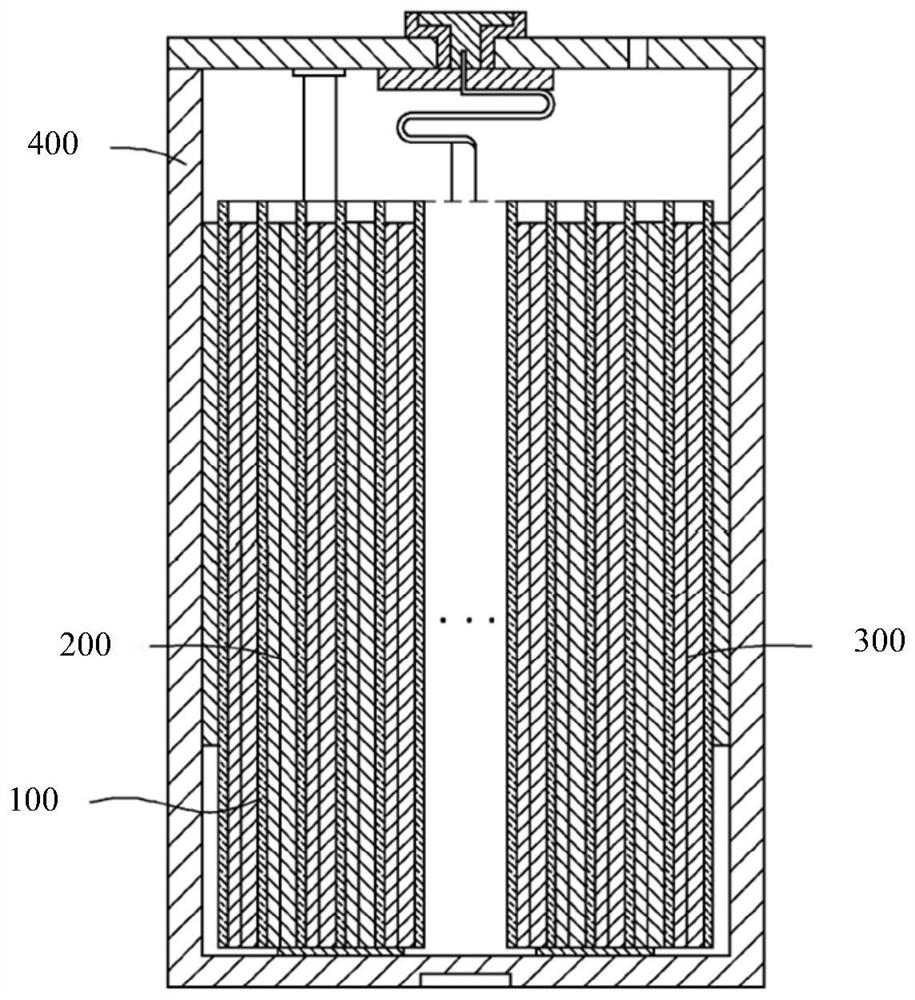 Composition, zirconium-based metal crosslinked polymerization network, diaphragm and preparation method thereof, and electrochemical cell