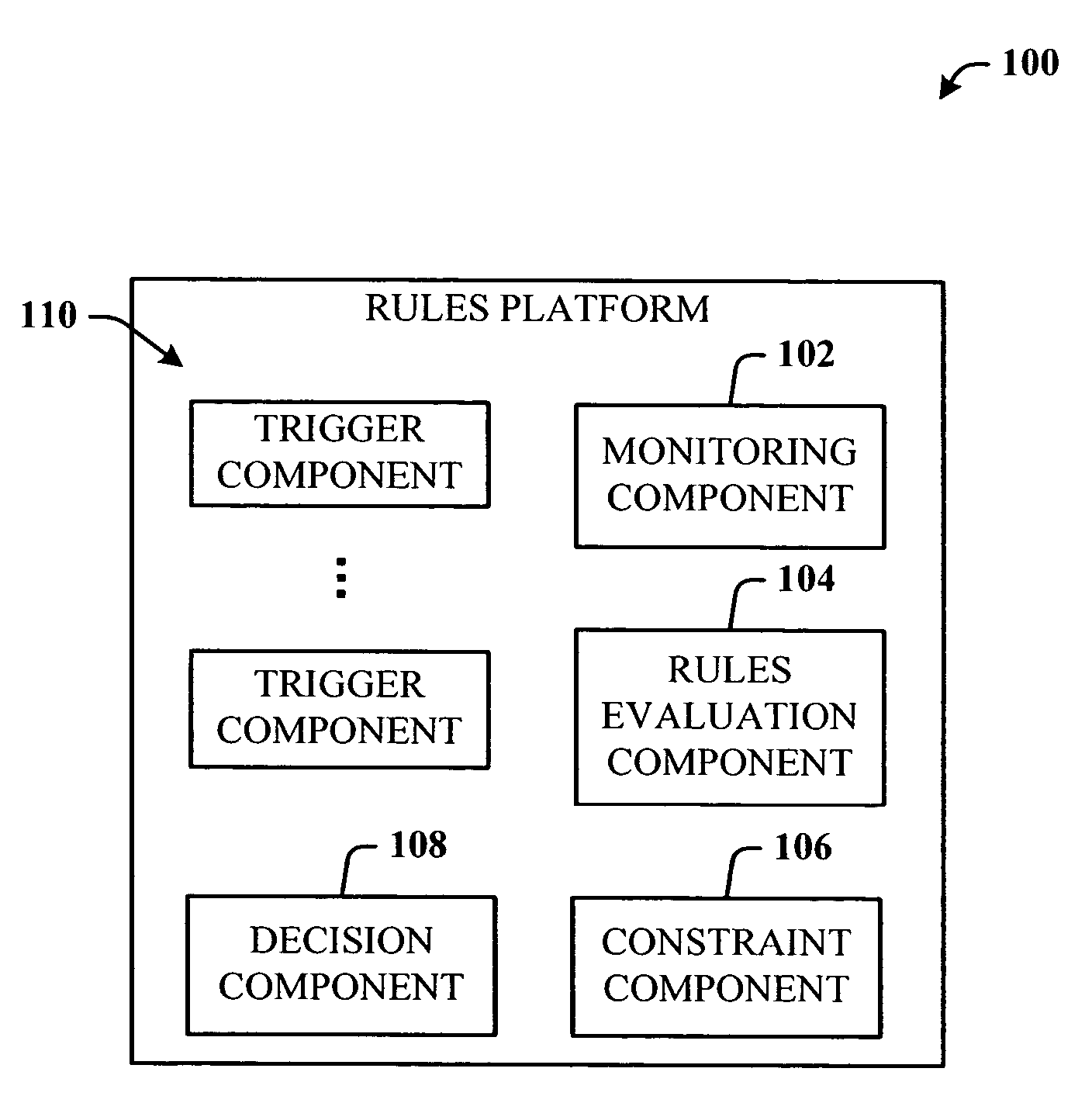 Rules framework for definition and execution of end-user rules logic