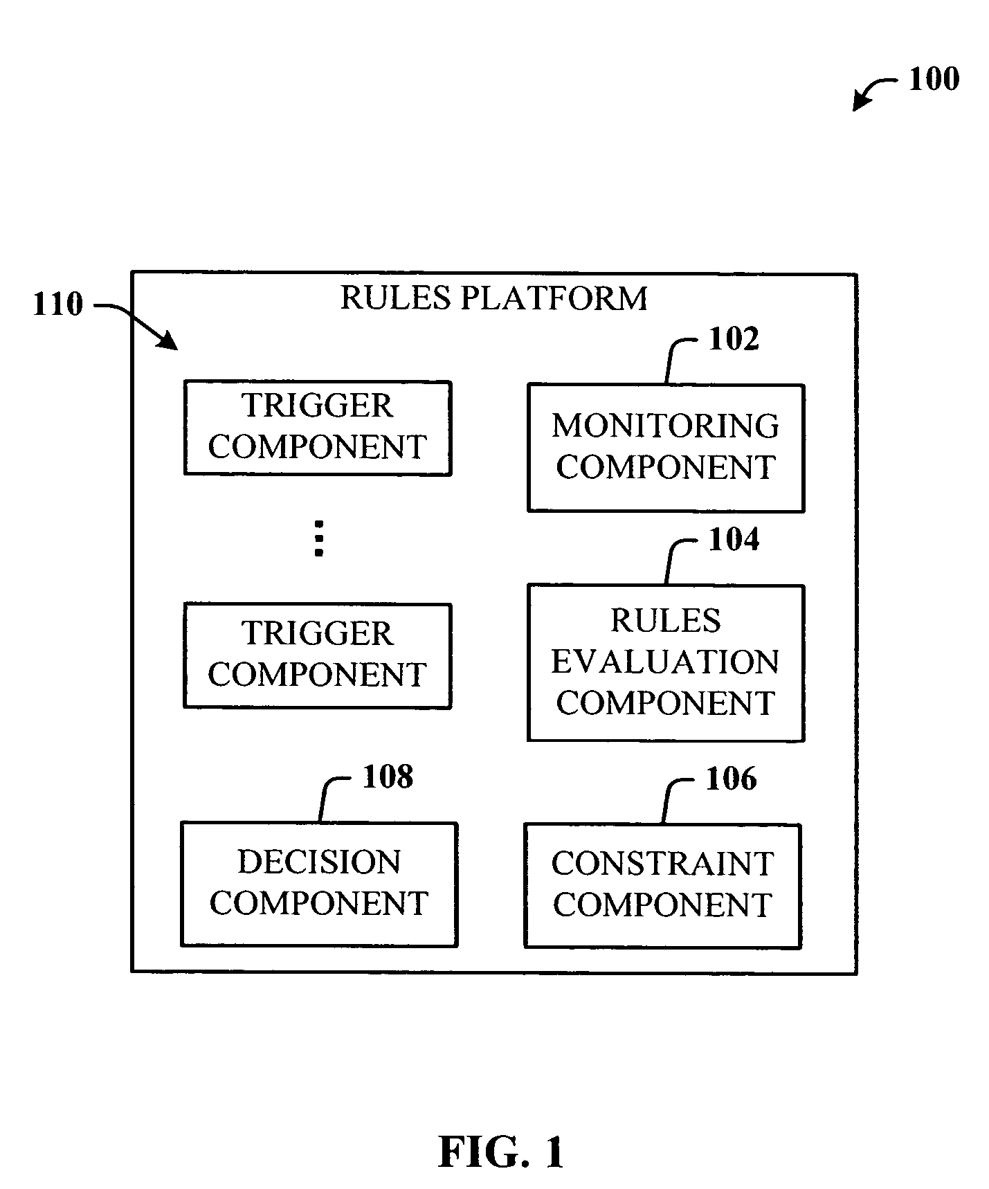 Rules framework for definition and execution of end-user rules logic