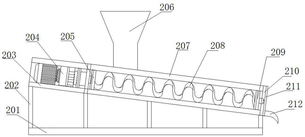 Automatic sorting treatment system for kitchen waste and treatment process