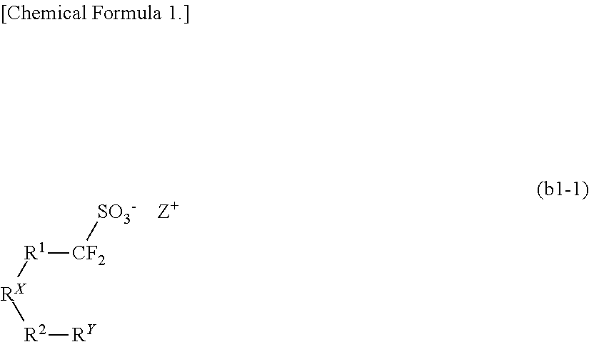 Resist composition, method of forming resist pattern, novel compound, and acid generator