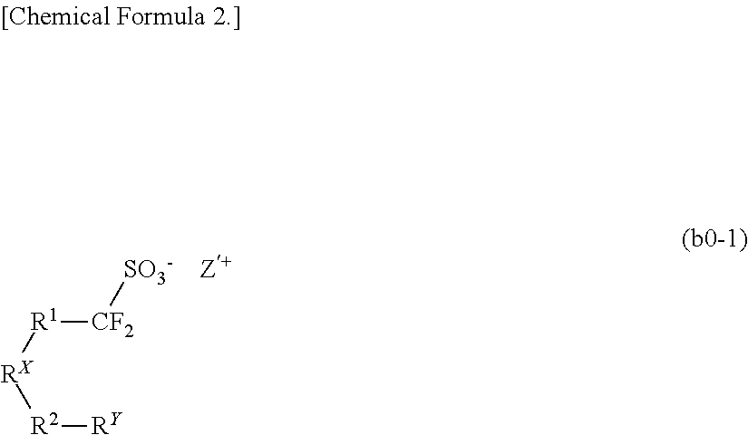 Resist composition, method of forming resist pattern, novel compound, and acid generator