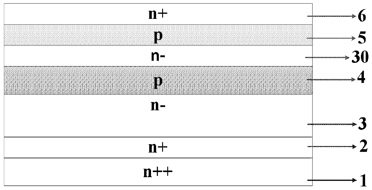 A kind of SIC-based trench type field effect transistor and preparation method thereof