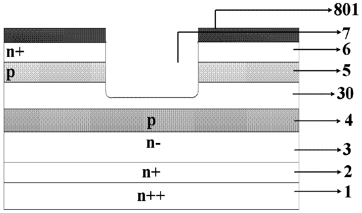 A kind of SIC-based trench type field effect transistor and preparation method thereof