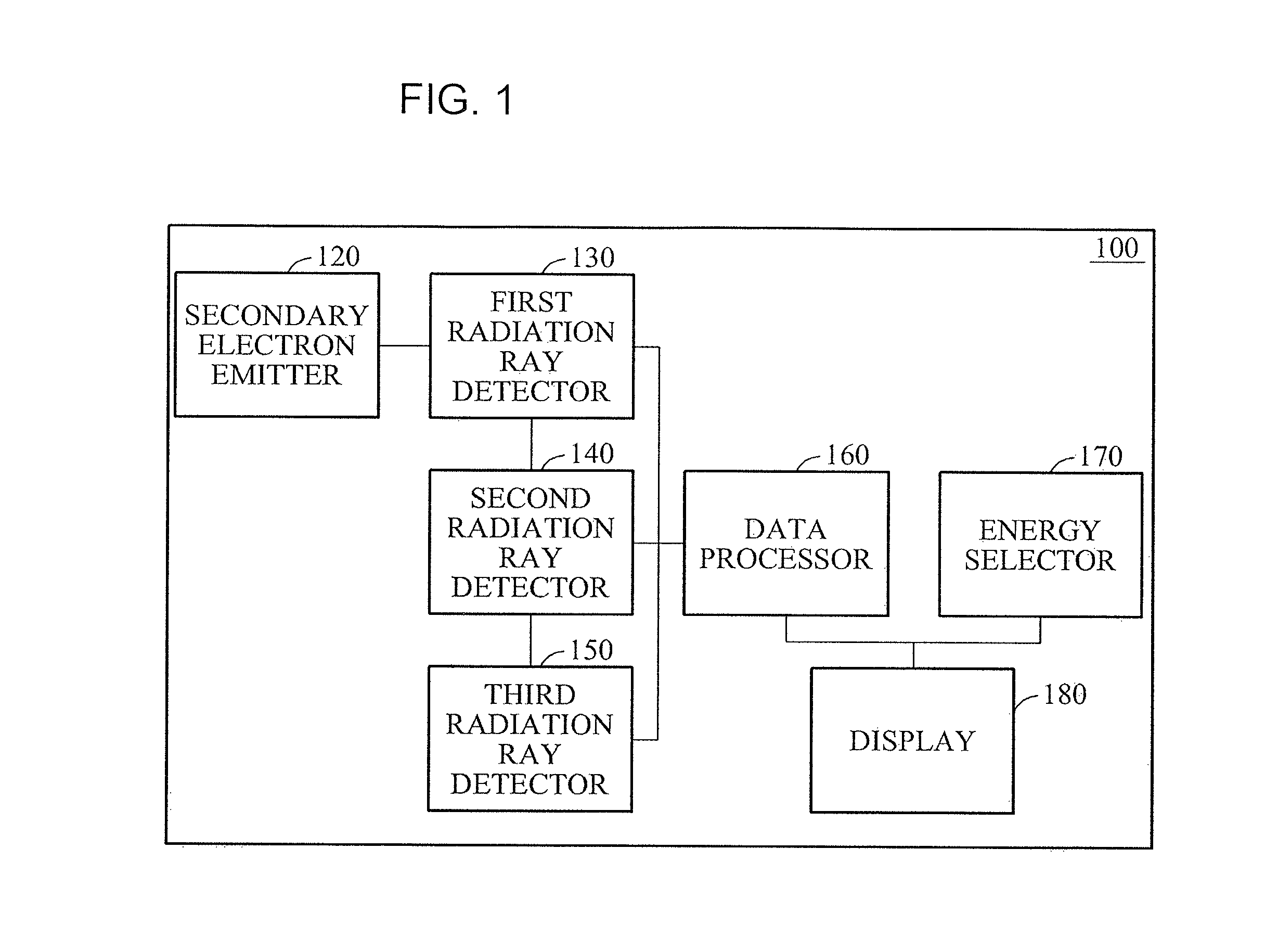 Gamma ray detecting apparatus and method for detecting gamma ray using the same