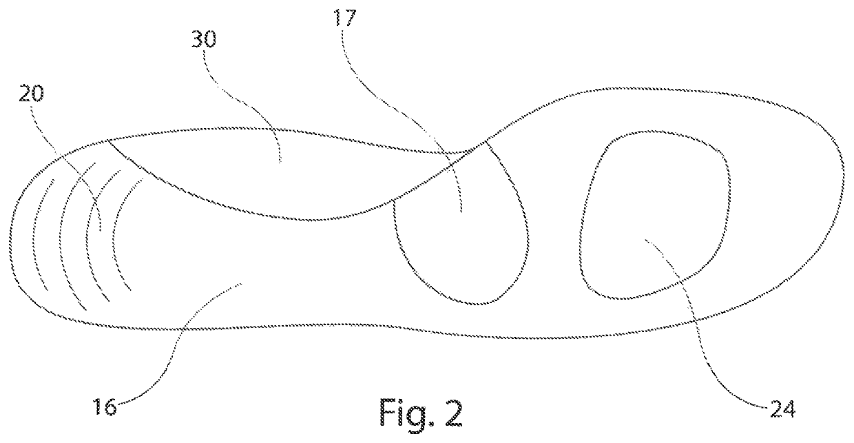 Footwear and the manufacture thereof