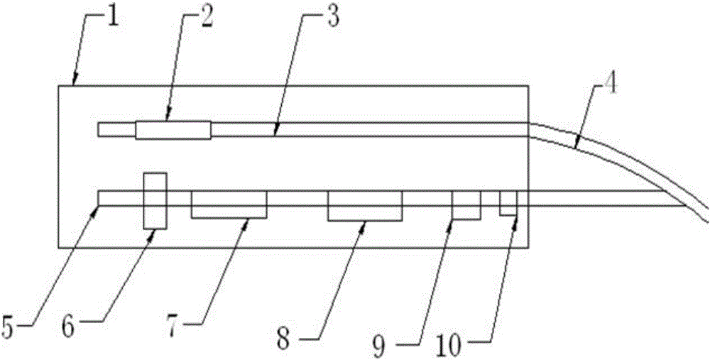 System and method used for integrating routine tests of railway vehicles