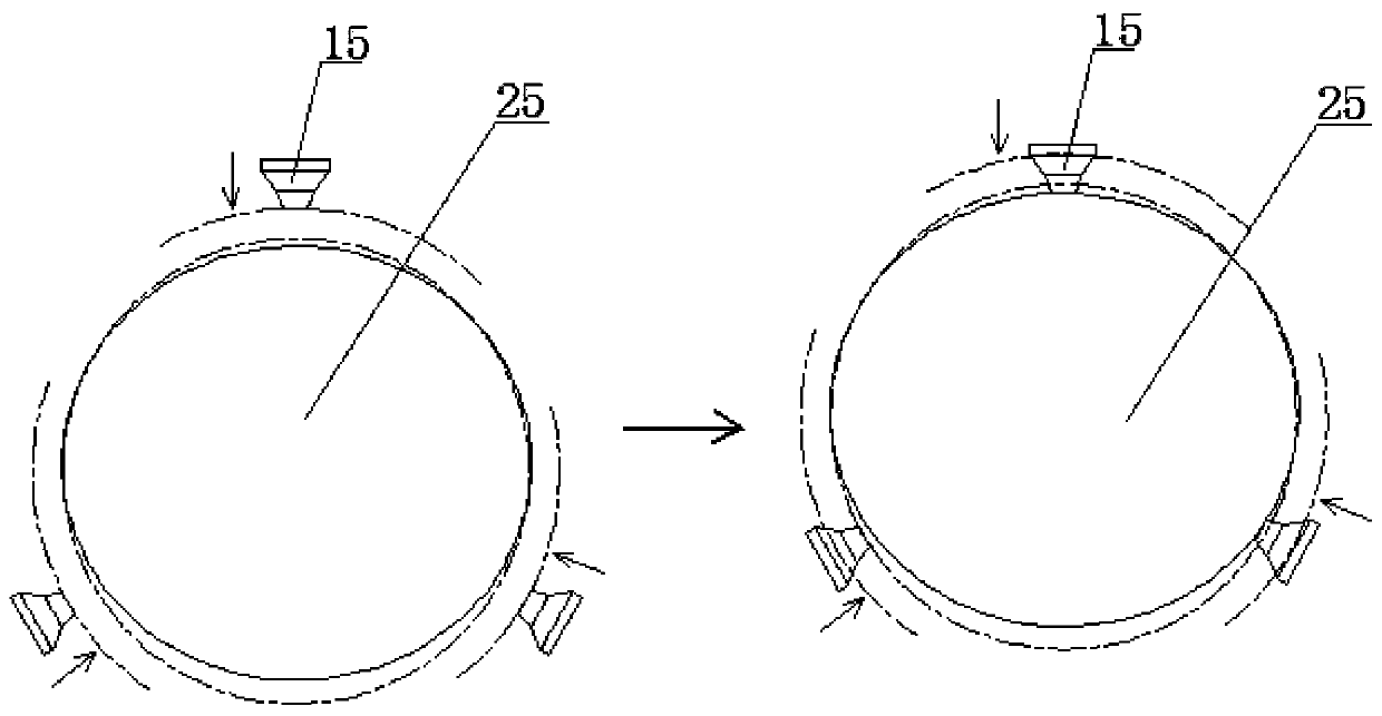 Rotary mechanical hand for machining