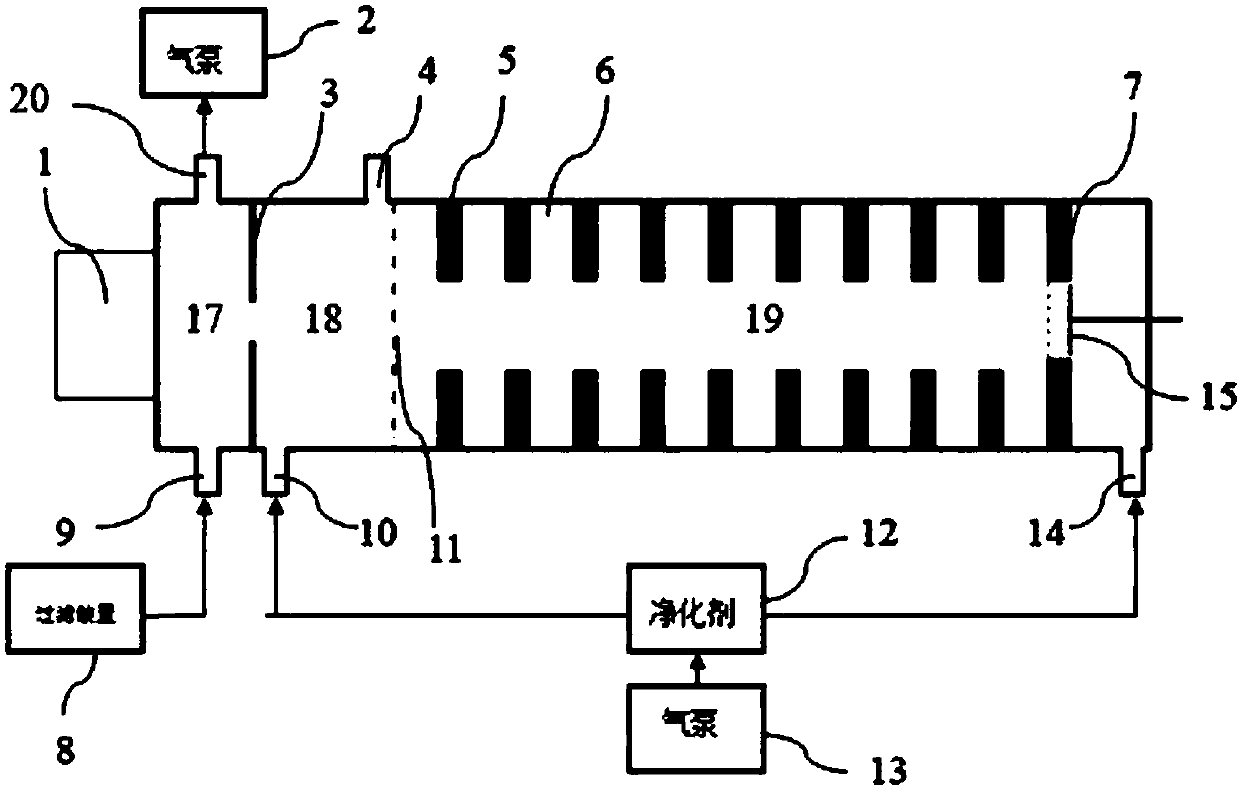 Ion mobility spectrometer