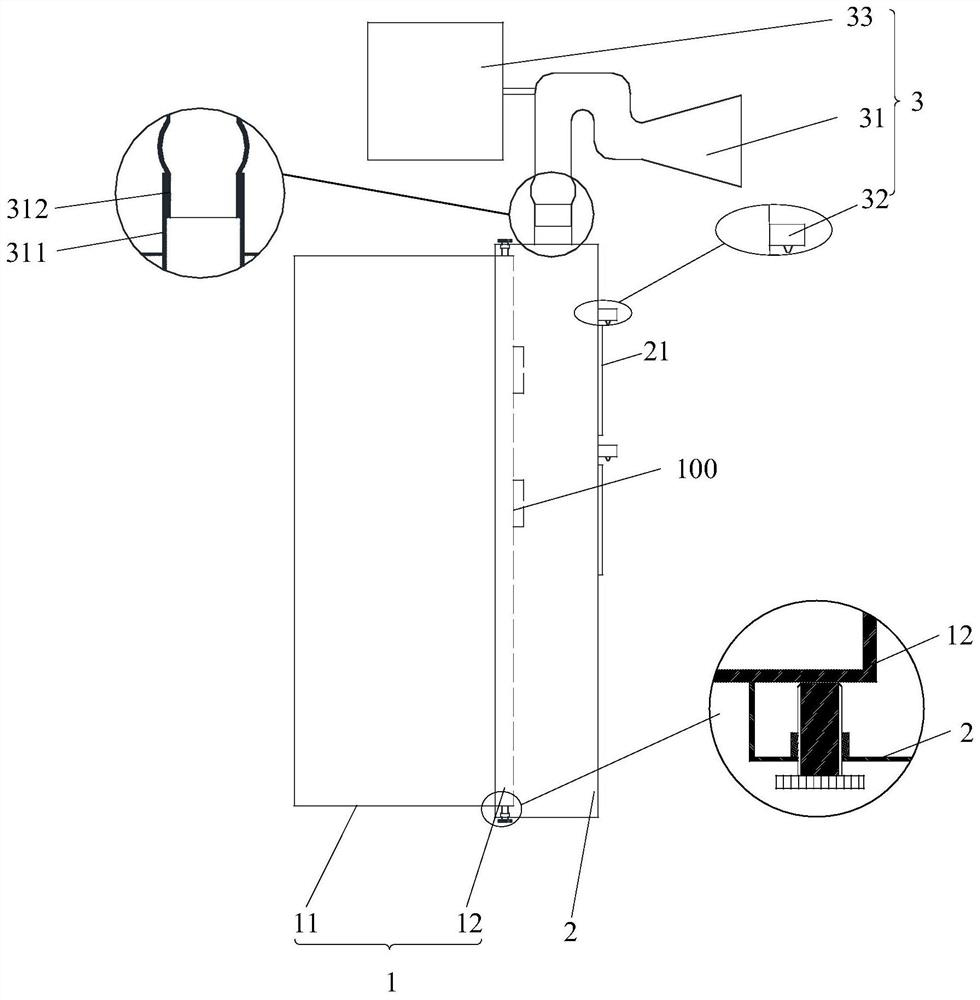 Electric control box