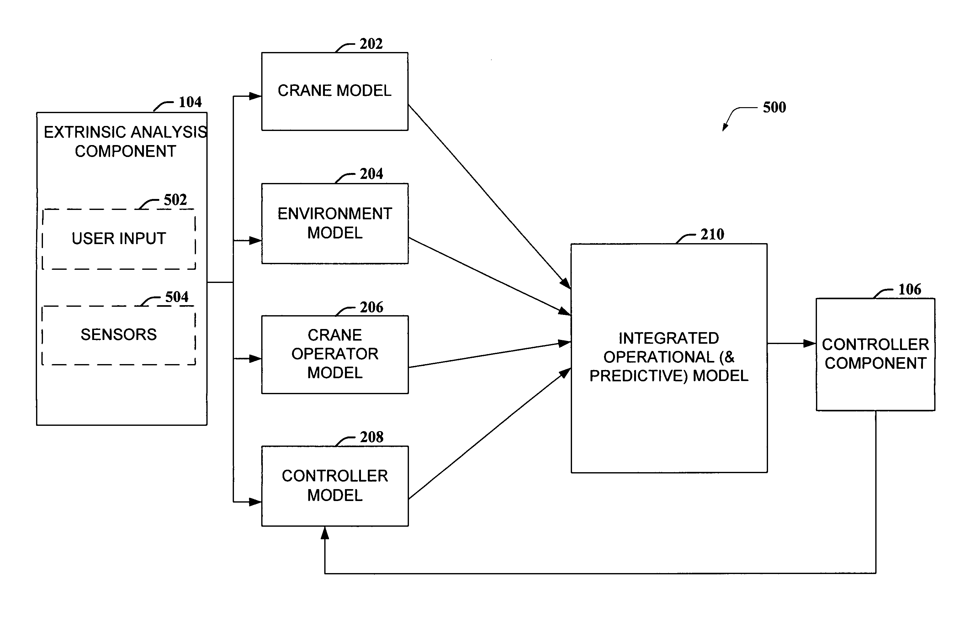 Model-based control for crane control and underway replenishment