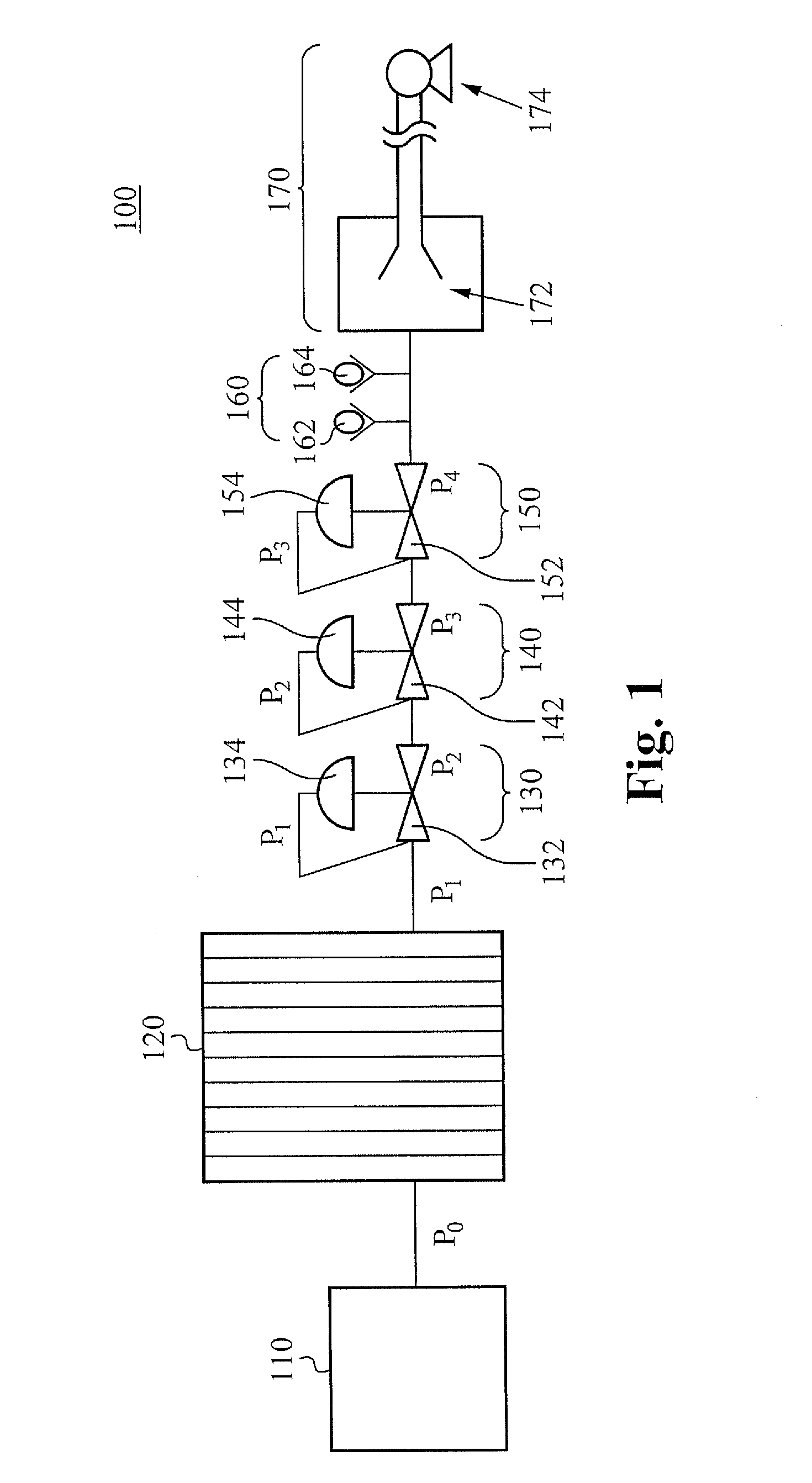 Gas delivery system with constant overpressure relative to ambient to system with varying vacuum suction