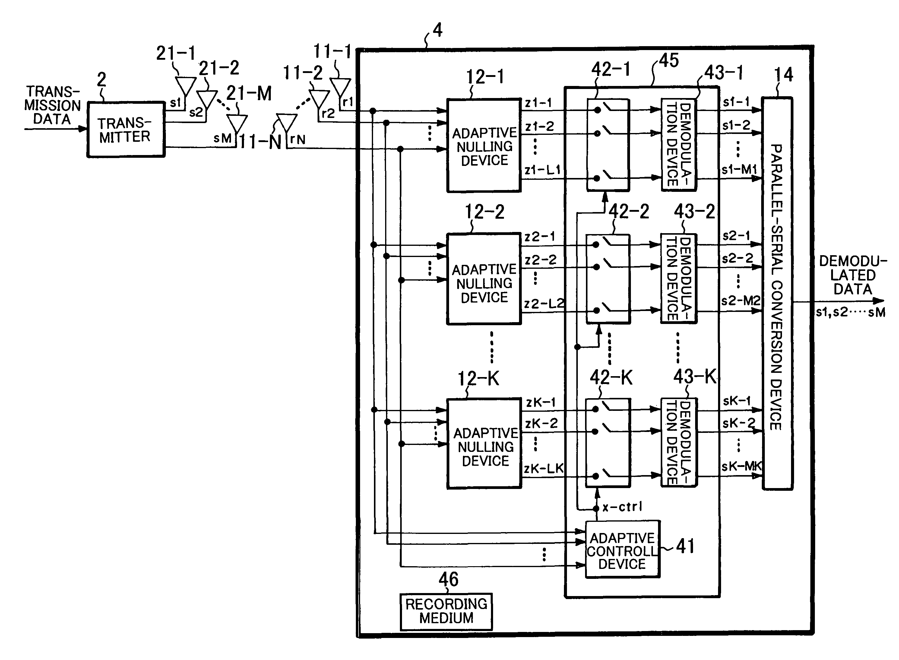 Wireless communication system, receiver, demodulation method used for the system and receiver, and program thereof