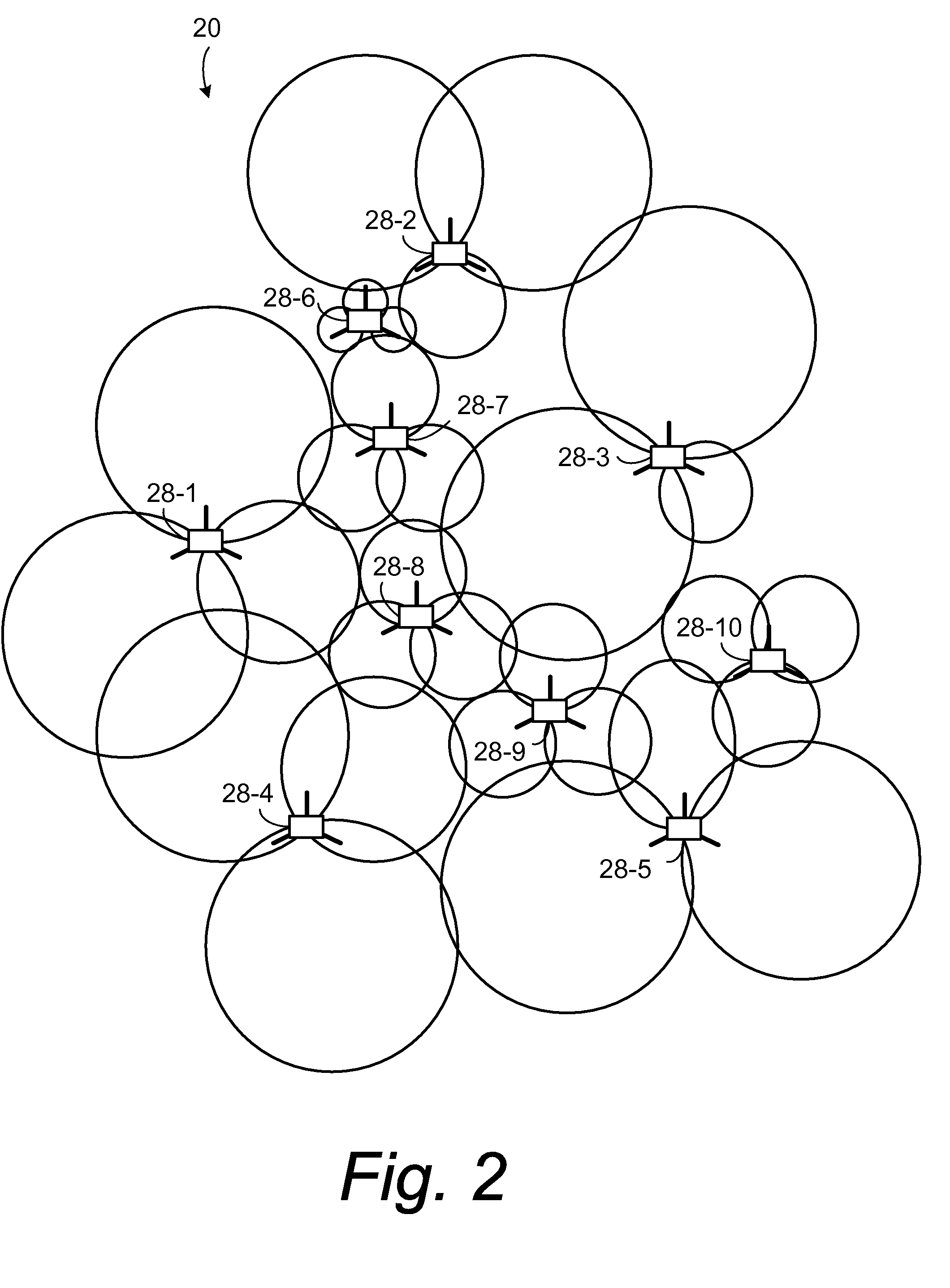 Non-homogenous telecommunications base stations