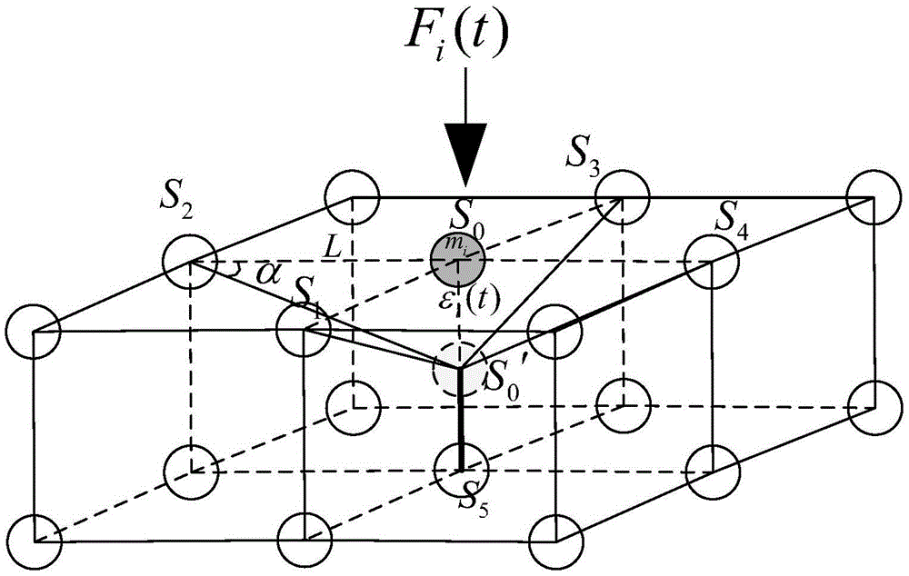 Operation cutting training system and method based on force feedback and used for surgical robot