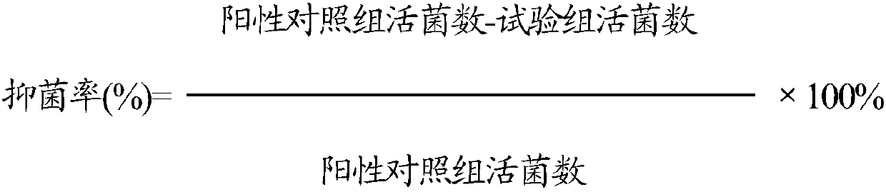 Composition with effect of removing cerumen and resisting bacteria, preparation and application of composition