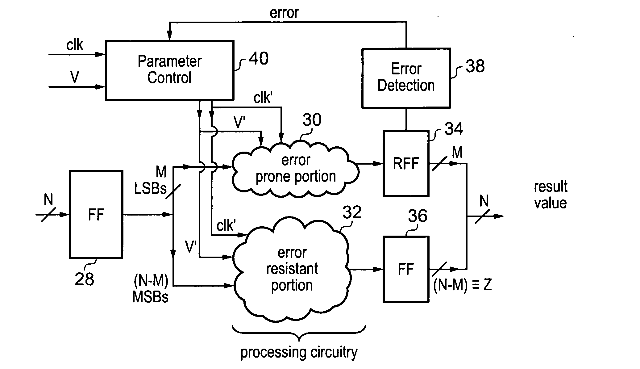 Error management within a data processing system