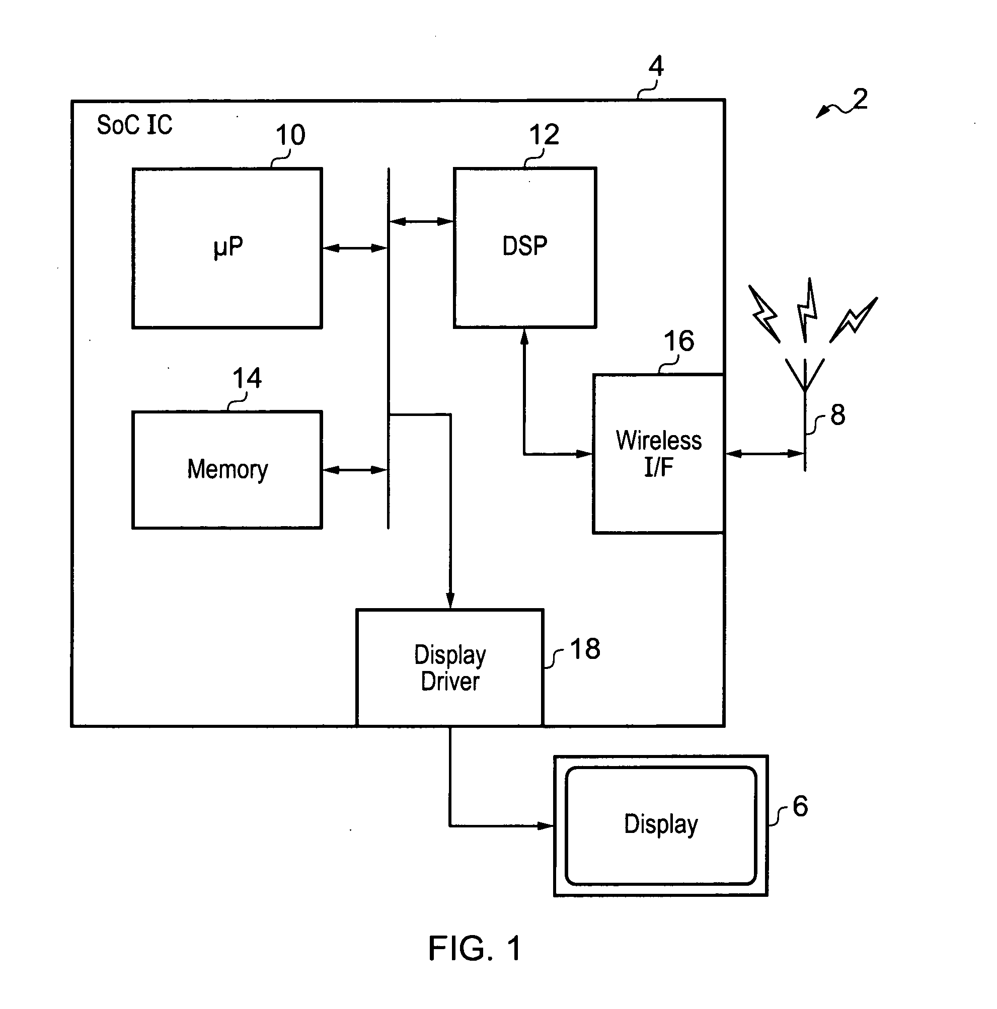 Error management within a data processing system