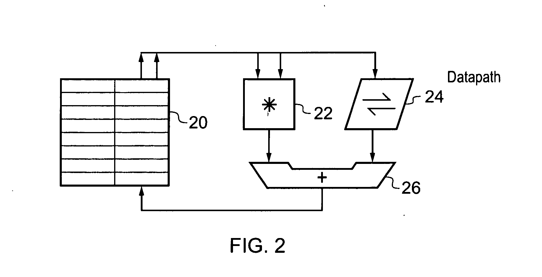 Error management within a data processing system