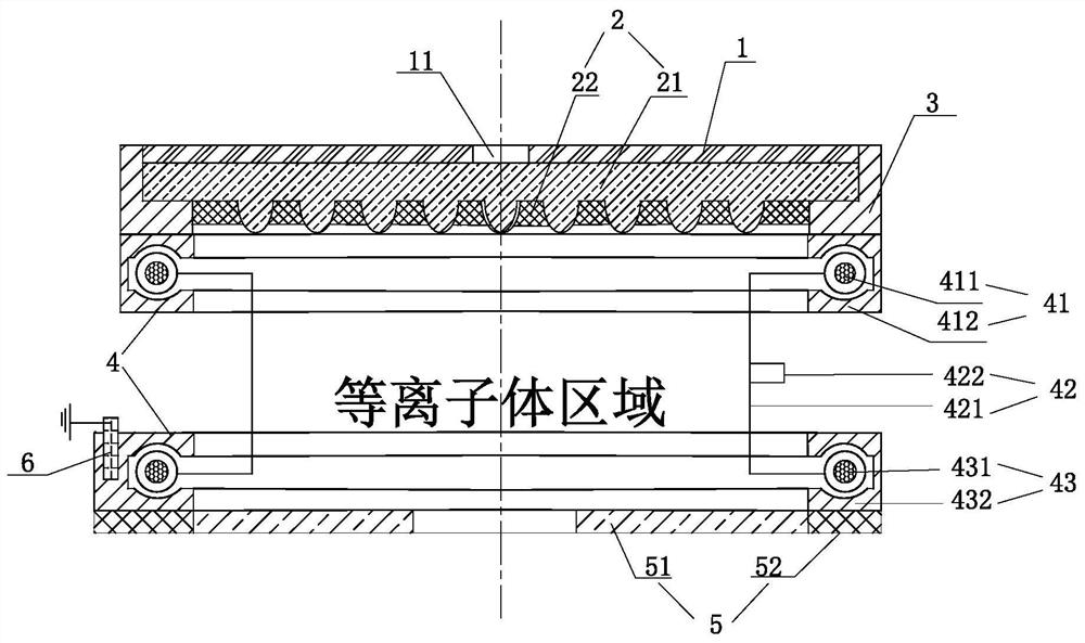 A Bendable Airbag Plasma Generator