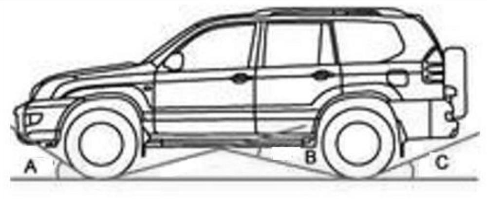 Automobile trafficability parameter measuring method