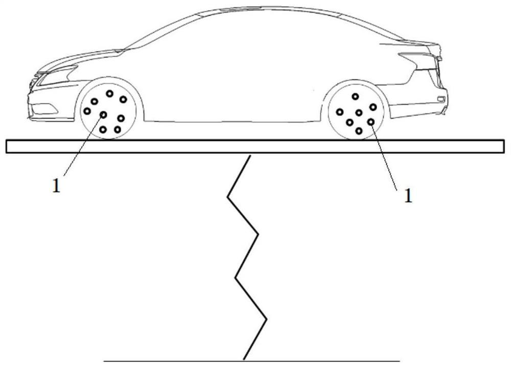 Automobile trafficability parameter measuring method