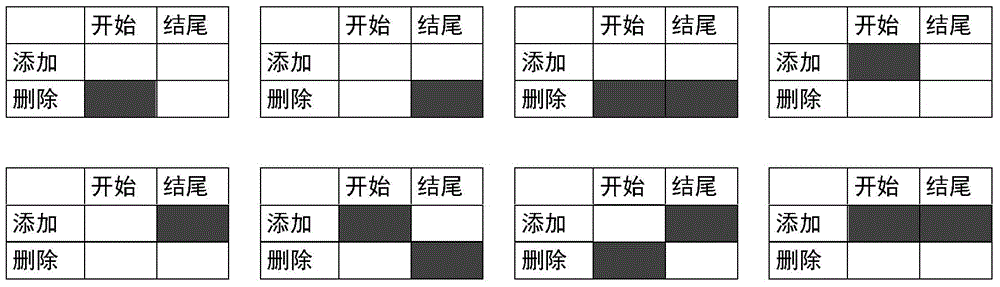 Translation text integrity evaluation method based on bilingual text structure information