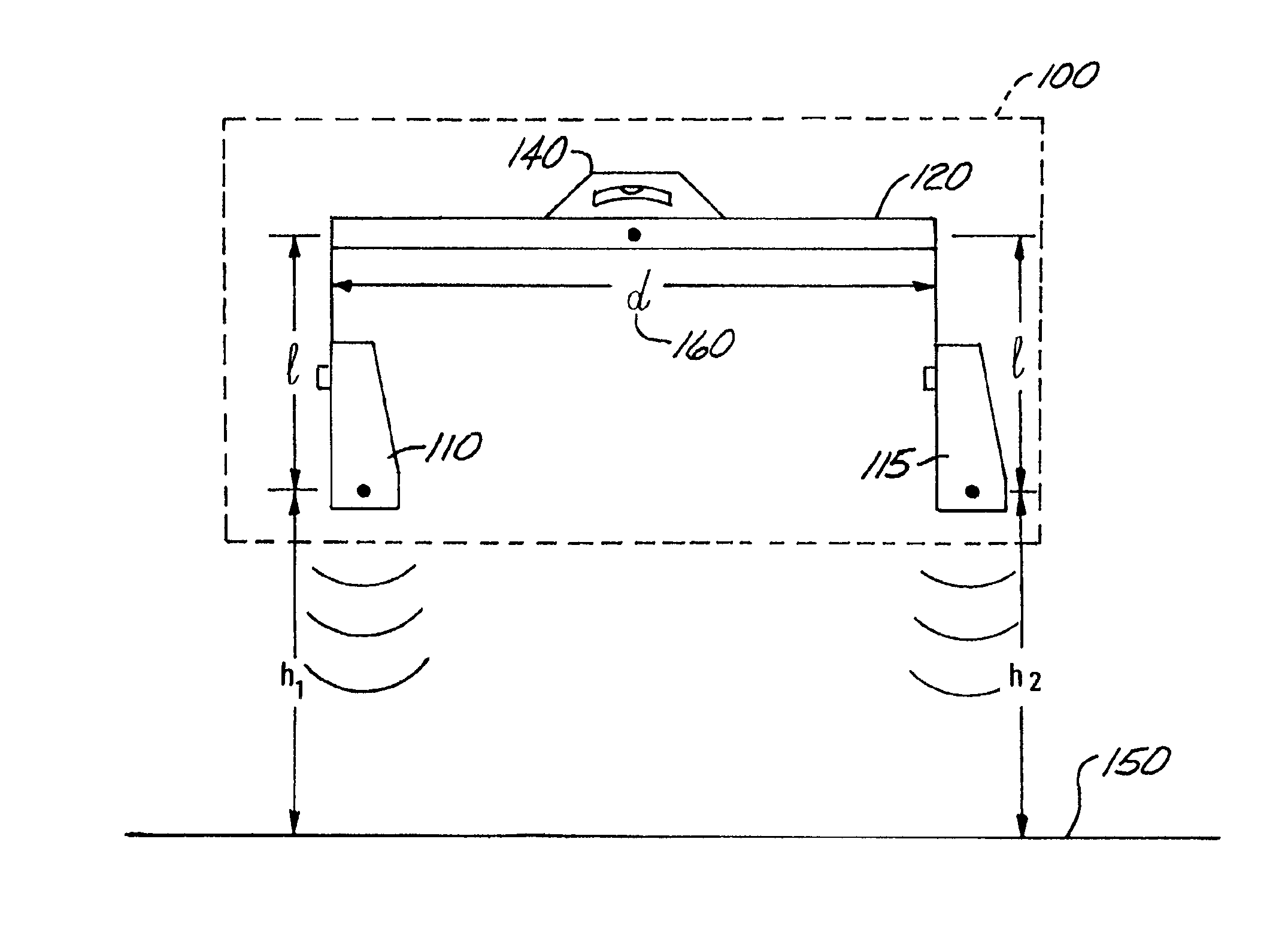 Method and apparatus for calculating and using the profile of a surface